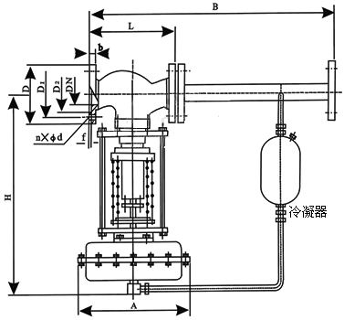 自力式壓力調節(jié)閥