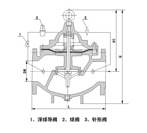 200X減壓閥